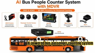 KI-gestütztes Busfahrgastzählsystem