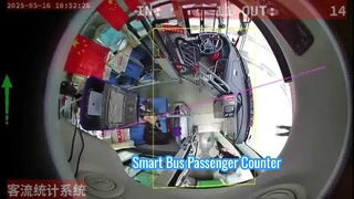 KI-Fahrgastzählsystem für Busse | 1080P MDVR-Kamera mit GPS und Echtzeit-Passagierflussstatistik